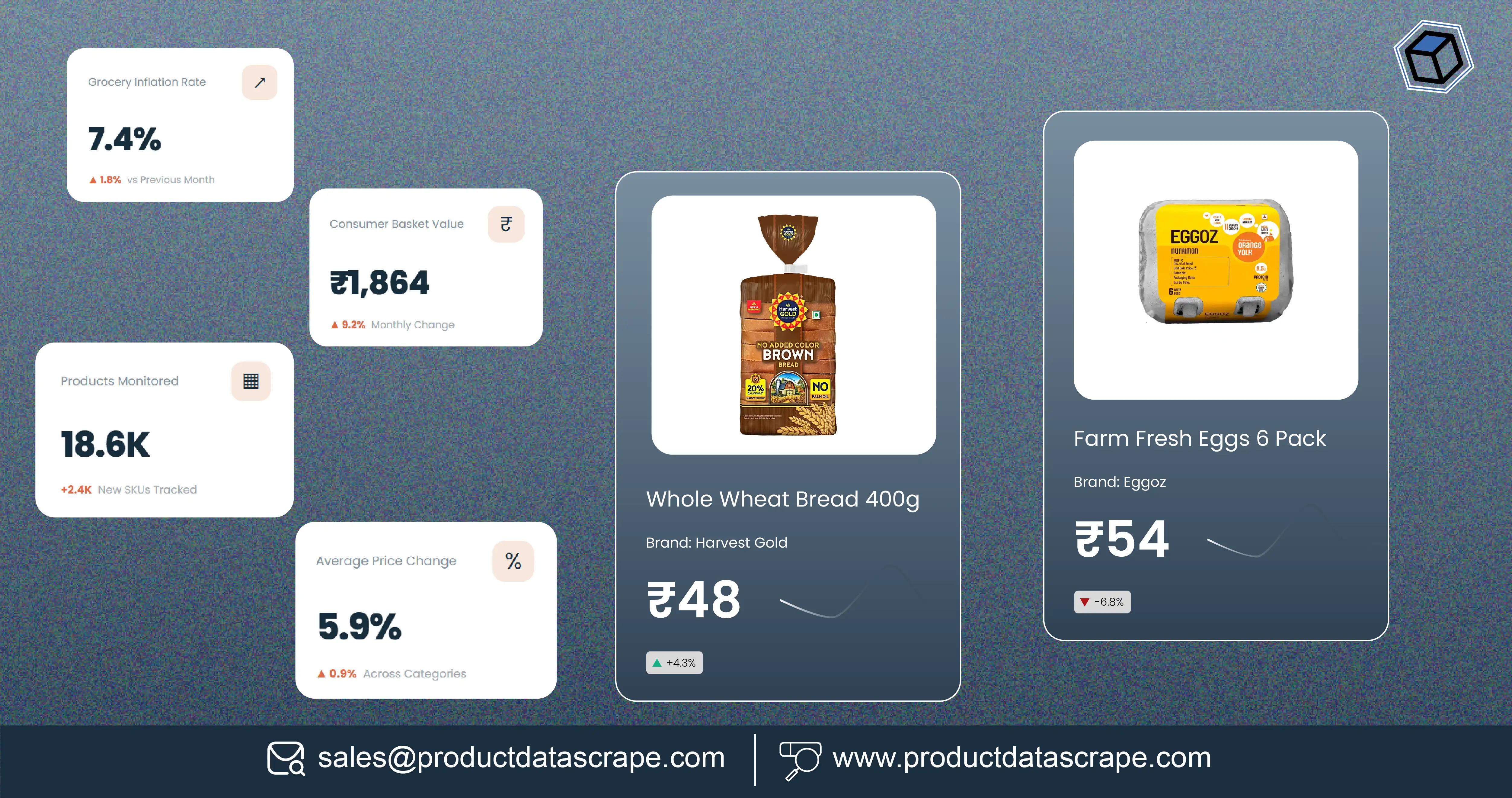 How Retail Brands Use Instamart Data Scrapping from Mobile App for Real-Time Grocery Intelligence
